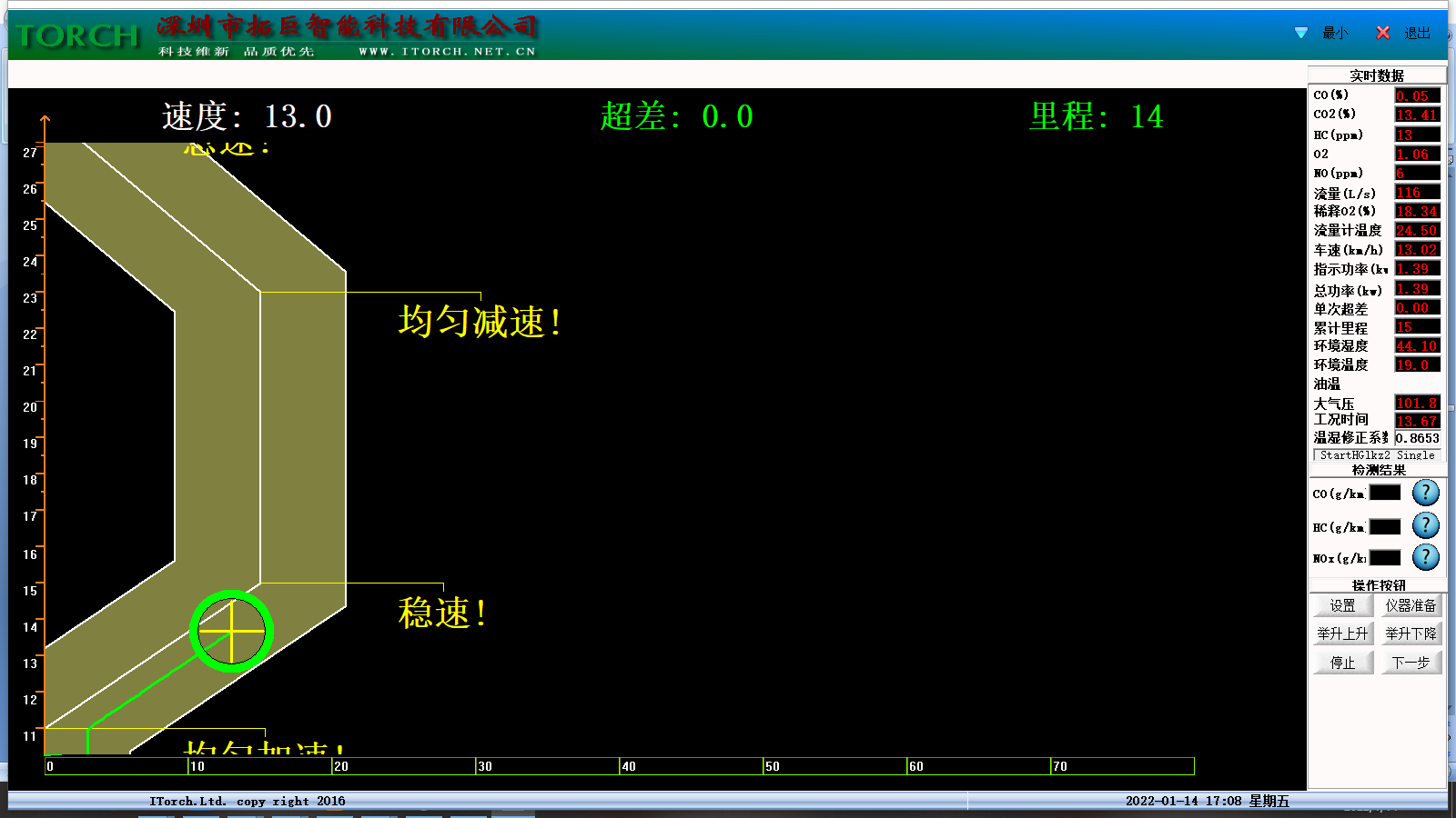 環保尾氣排放檢測系統